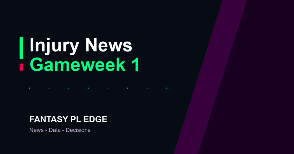 Fantasy PL Edge — Injury news before GW1: who is a doubt and what it means for your draft