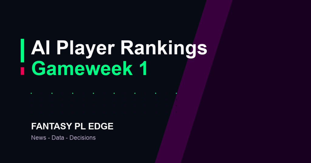 Fantasy PL Edge — AI Player Rankings for GW1: the Top 10 our model backs right now