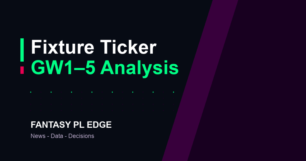Fantasy PL Edge — Fixture Ticker GW1–5: which clubs have the friendliest start?